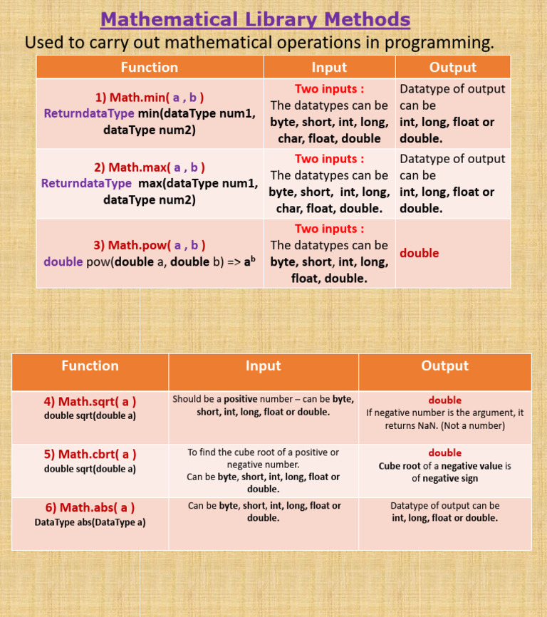 0575 Matlibmethod 6243046885778461482 | PDF | Teaching Methods & Materials