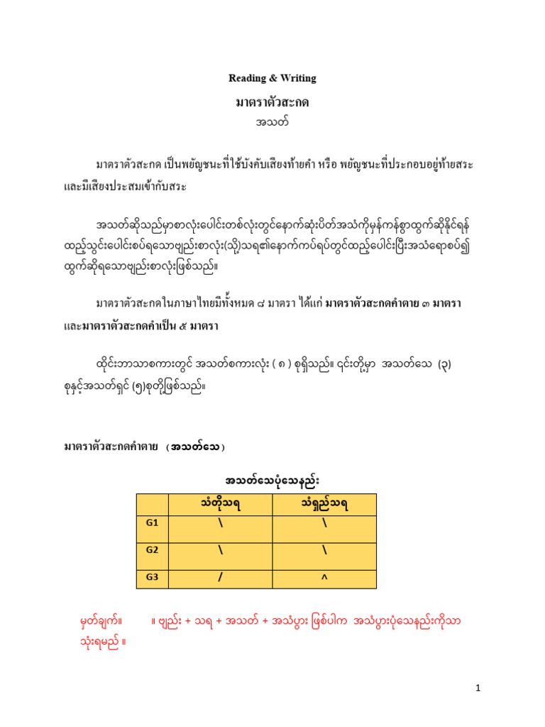 READING PASSAGE FOR PRE INTERMEDIATE LEVEL PDF visual data 7