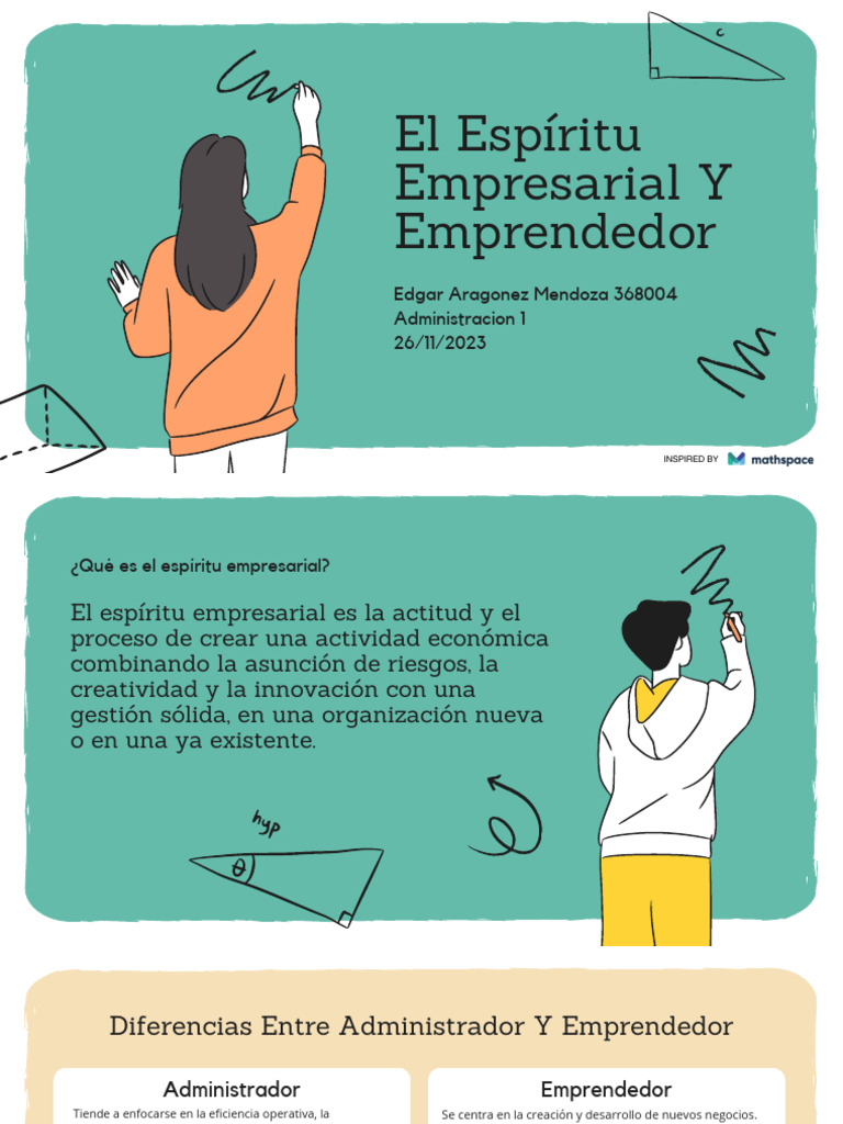 Espíritu Empresarial y Emprendedor | PDF | Iniciativa empresarial ...