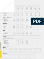 Size Chart Global