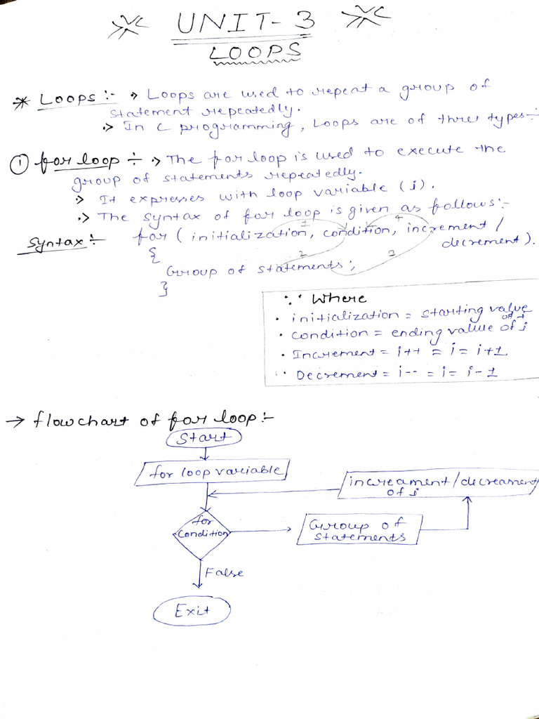 PPS Unit 3 | PDF