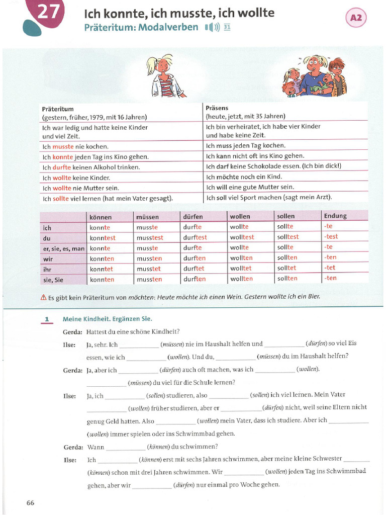 Grammatik Aktiv A1 B1-64-65 | PDF