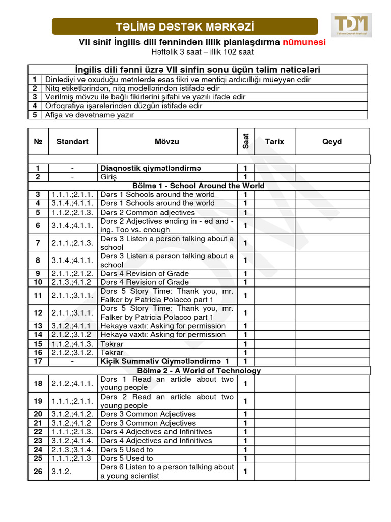 7 Ci Sinif Ingilis Dili Illik Plan Pdf