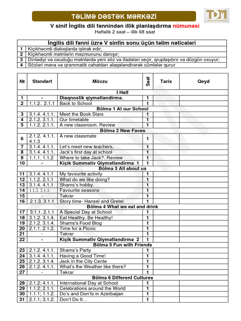 5 Ci Sinif Ingilis Dili Illik Plan Pdf