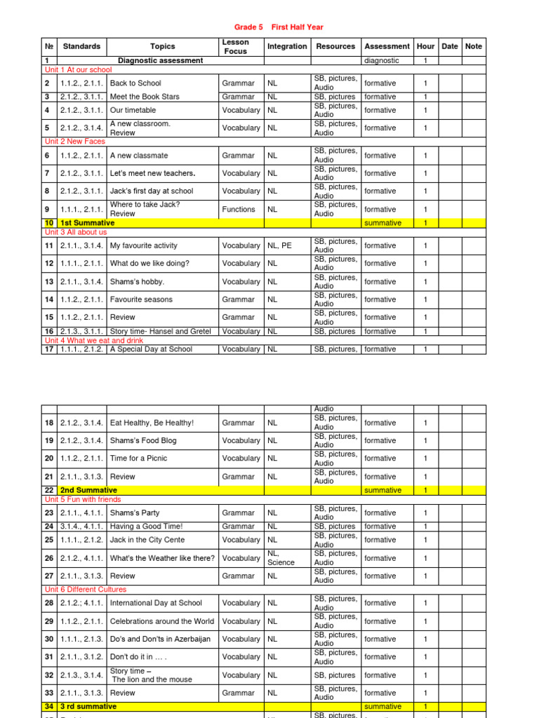 grade-5-programme-leyla-musaqizi-pdf