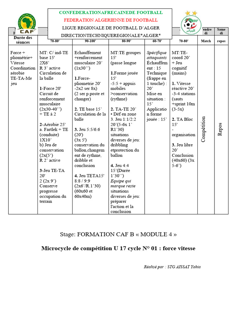 Microcycle Force Vitesse U17 Football | PDF | Exercice physique