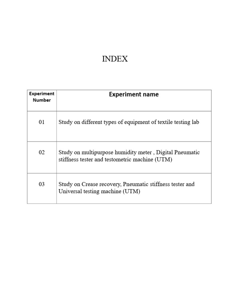 Roll.2021047. Lab Report | PDF | Textiles | Ultraviolet