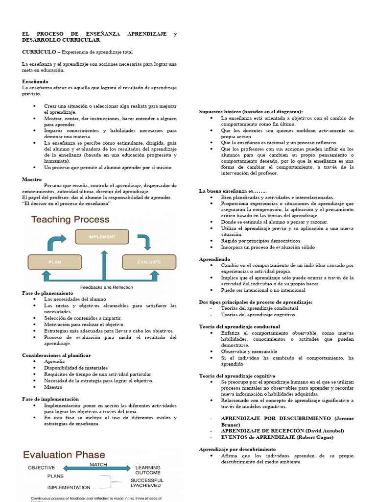 El Proceso de Enseñanza Aprendizaje y El Desarrollo Curricular | PDF ...