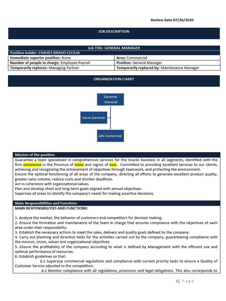 General (United States) visual data 2