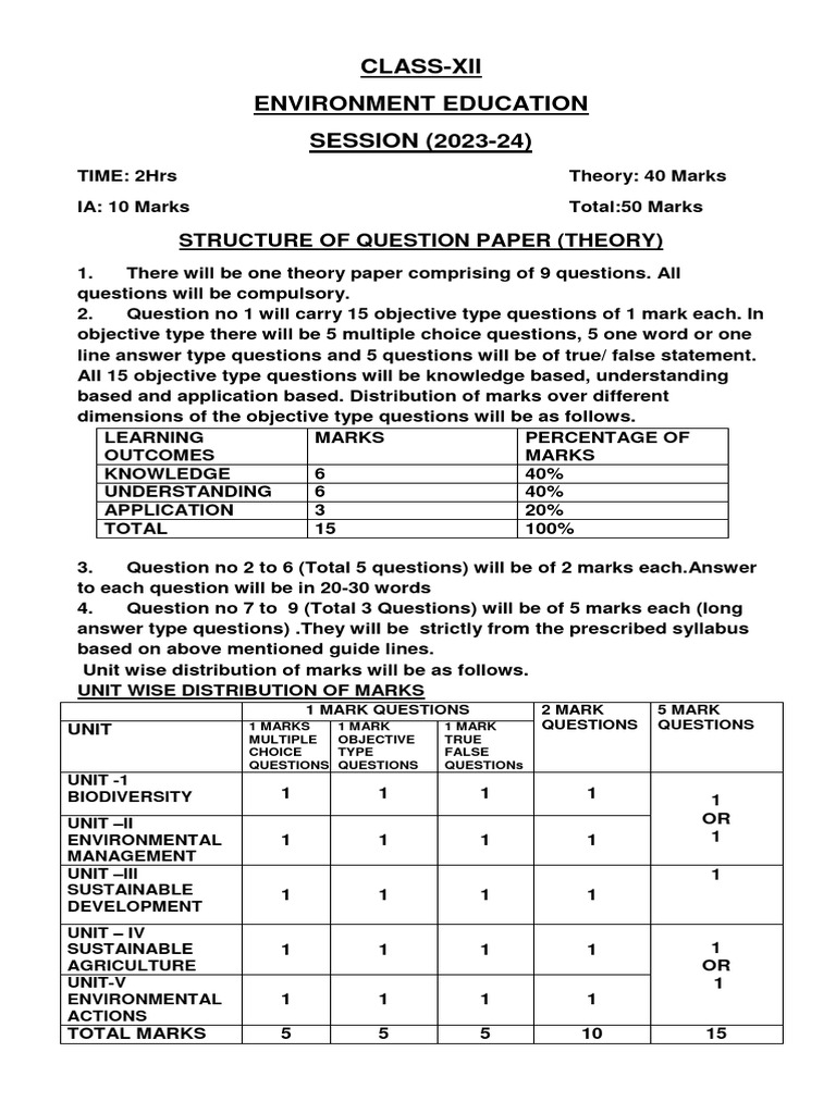 12th EVS SQP | PDF | Theory | Sustainability