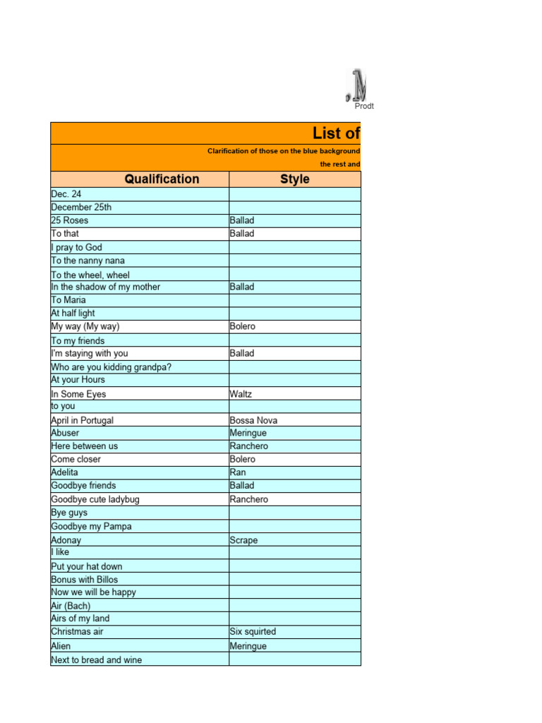 Music Genres and Song List Compilation | PDF