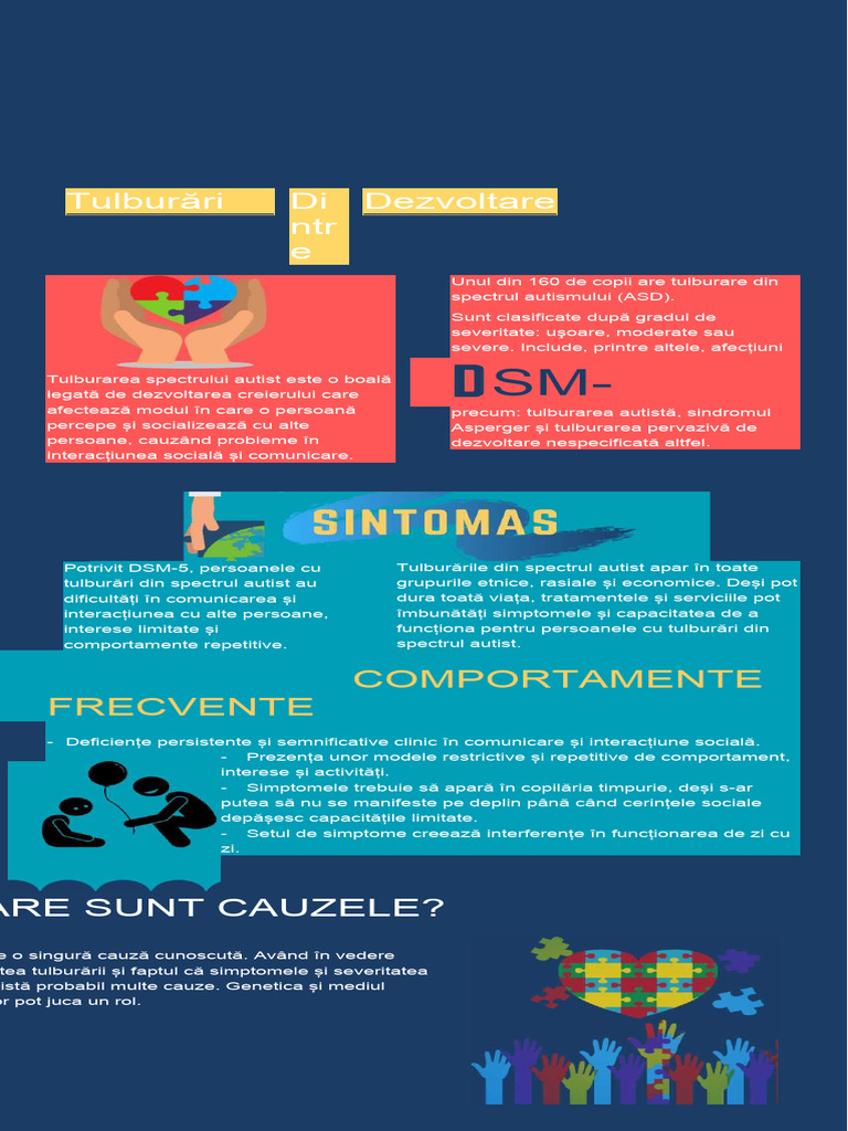 Infografică Tulburări Din Spectrul Autismului | PDF