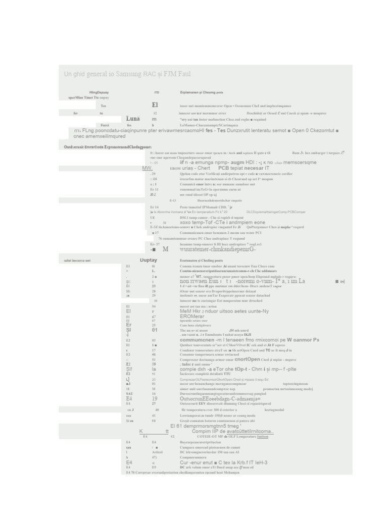 Coduri de Eroare Samsung PDF | PDF