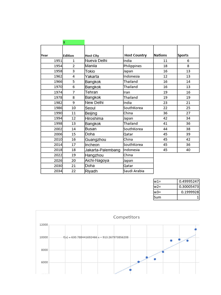 Ejercicio logistica grupo 8 download free pdf actuarial science