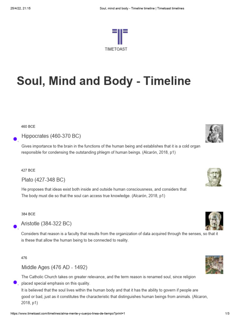 Soul, Mind, and Body: Historical Timeline | PDF | Soul | Mind