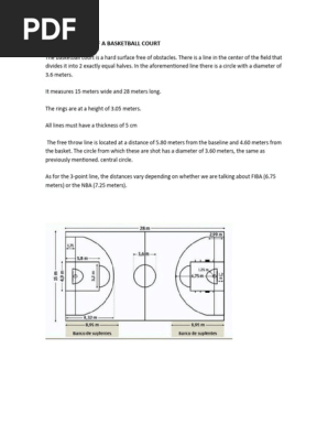Measurements of a Basketball Court