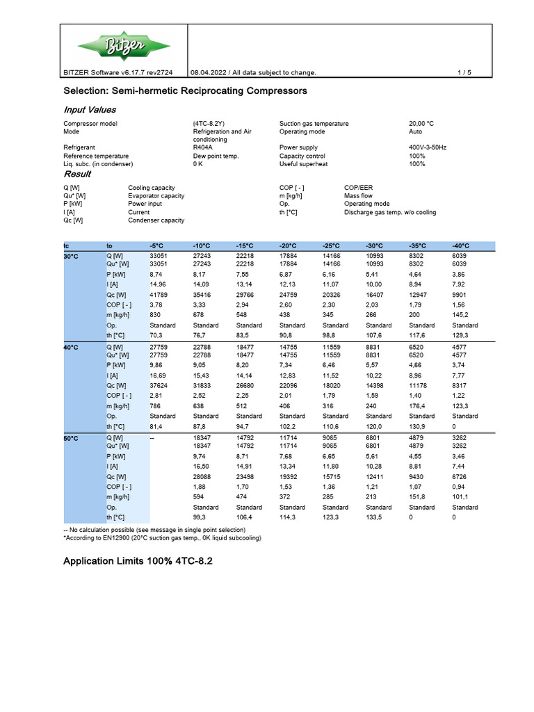 BITZER Compressor Technical Data PDF | PDF | Engineering Thermodynamics ...
