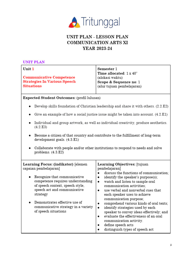 Communicative Competence Unit Plan | PDF | Communication | Lesson Plan