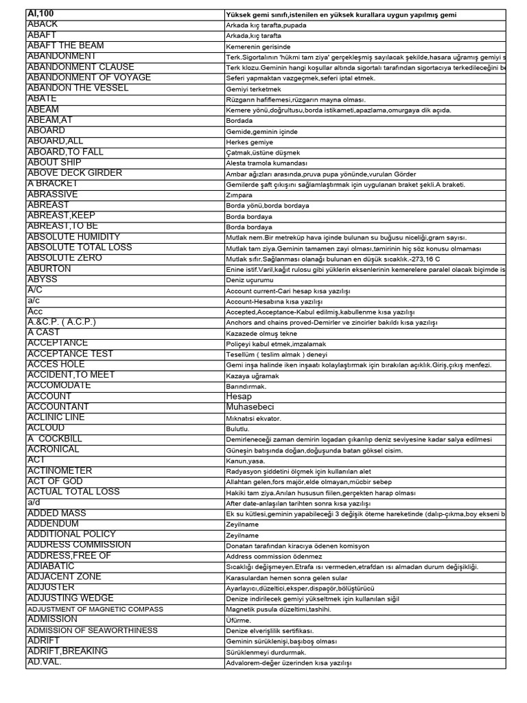 Denizcilik s zl pdf