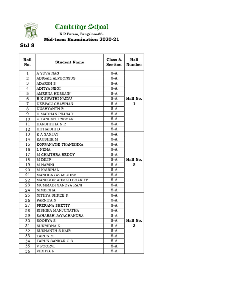 Student Group For Mid Term Exam 8th | PDF