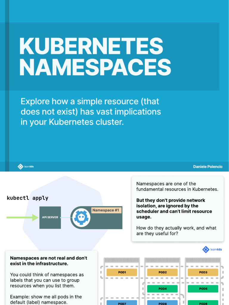 Kubernetes Namespaces Offer No Isolation 1709616779 | PDF | Software ...
