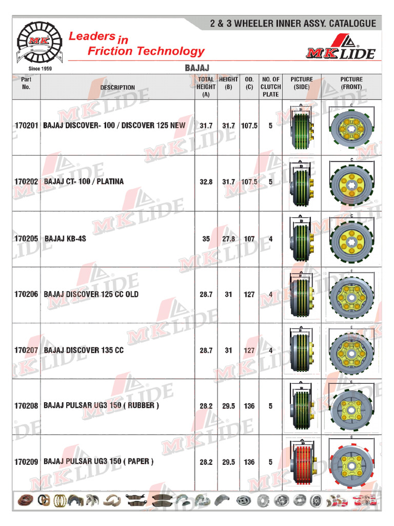 Inner Clutch Assembly Catalogue | PDF
