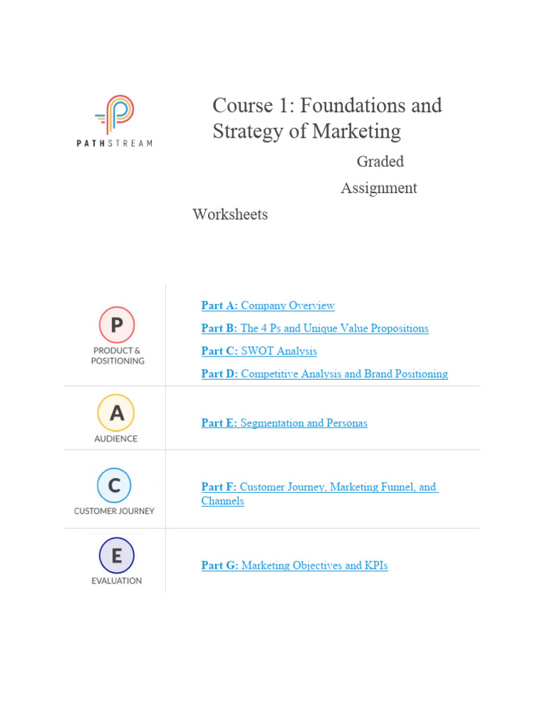 Business Plan Assignment | PDF | Market Segmentation | Brand