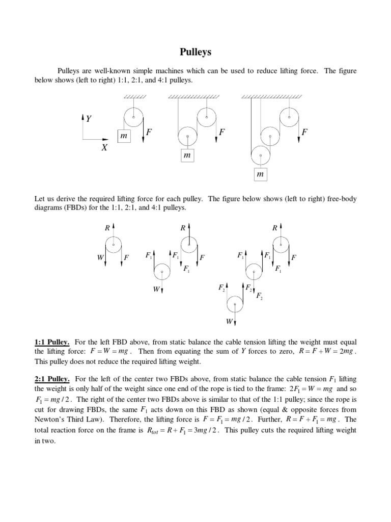 Pulleys | PDF