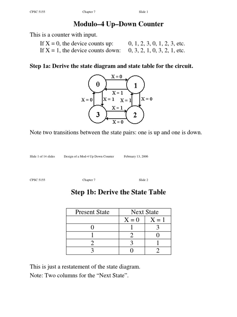 Mod 4 Up Down Counter Discrete Mathematics Electronic Engineering
