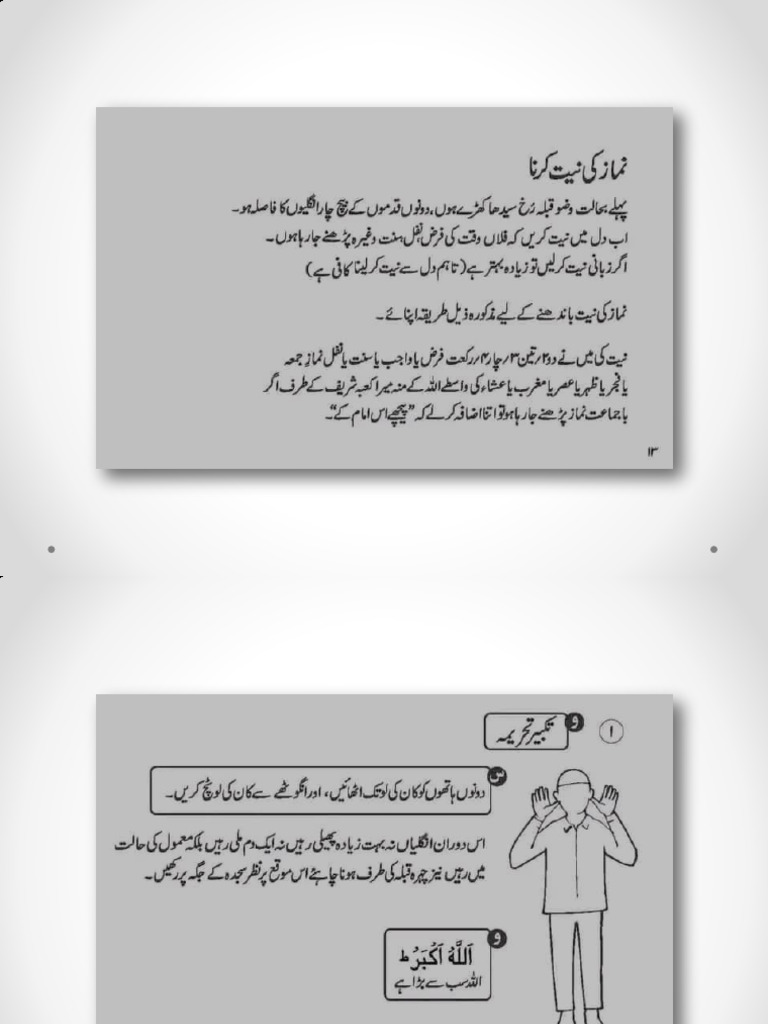 Namaz Method | PDF