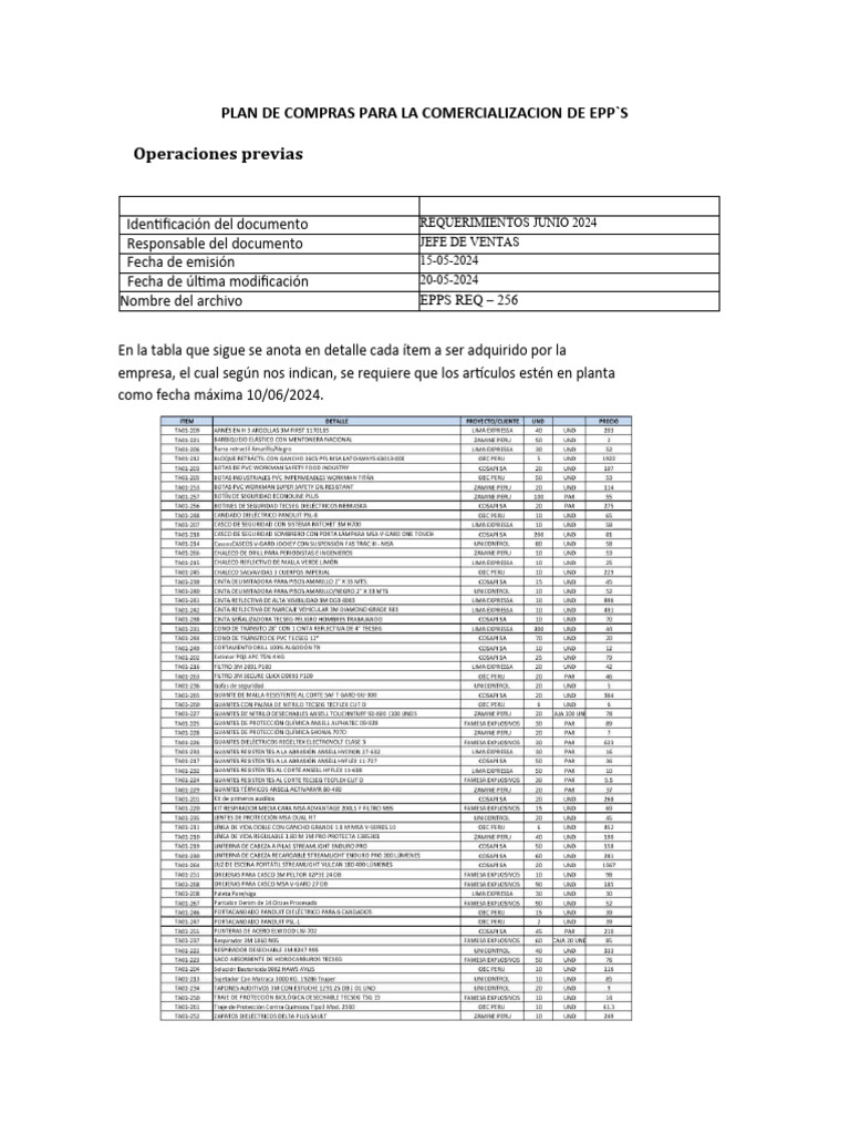 Plan de Compras para La Comercializacion de Epp1 | PDF