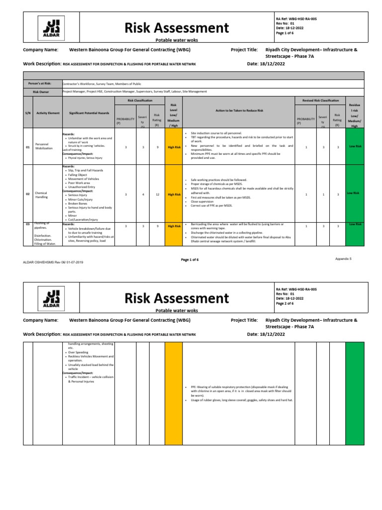 Risk assessment for disinfection flushing updated pdf waste