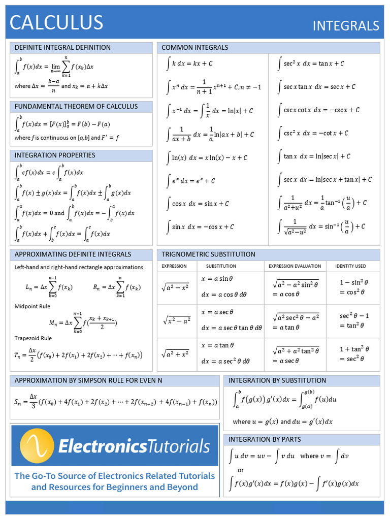 Calculus integrals worksheet pdf