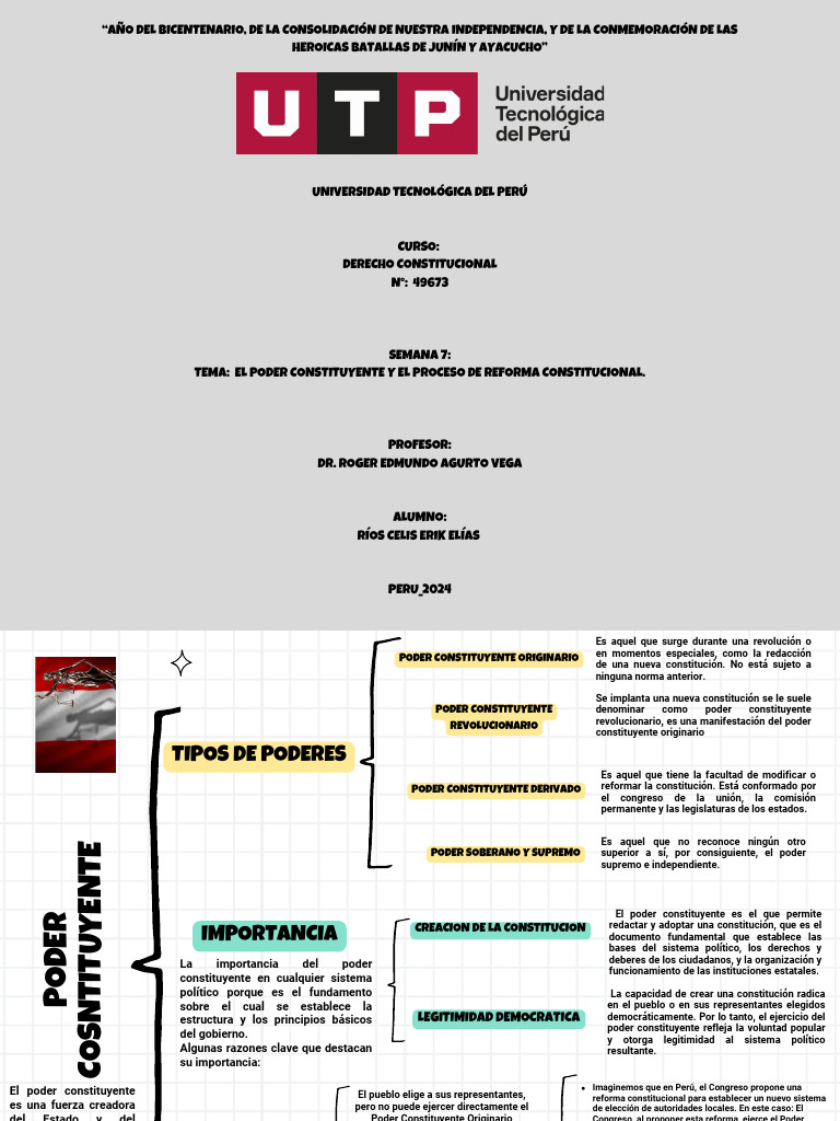 Poder Constituyente y Reformas en Perú | PDF | Constitución | Democracia