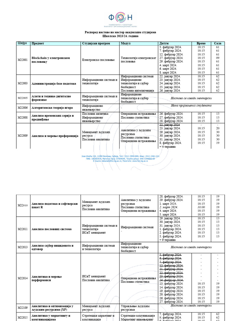 Raspored | PDF