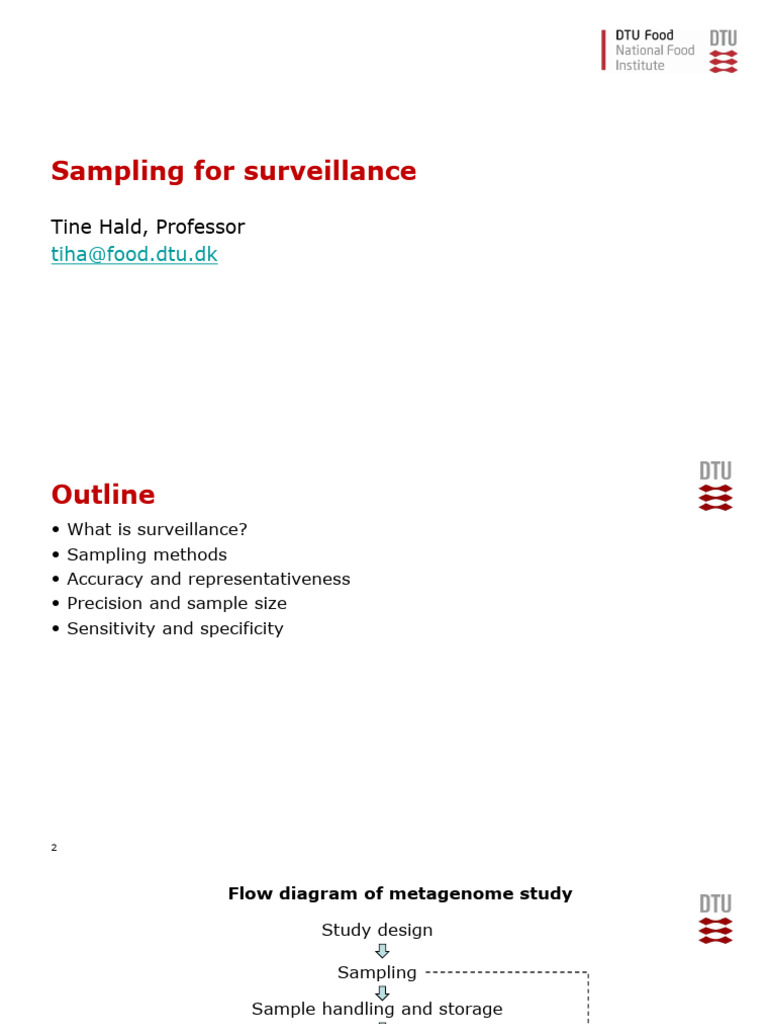 01 Sampling For Surveillance Pdf Sampling Statistics