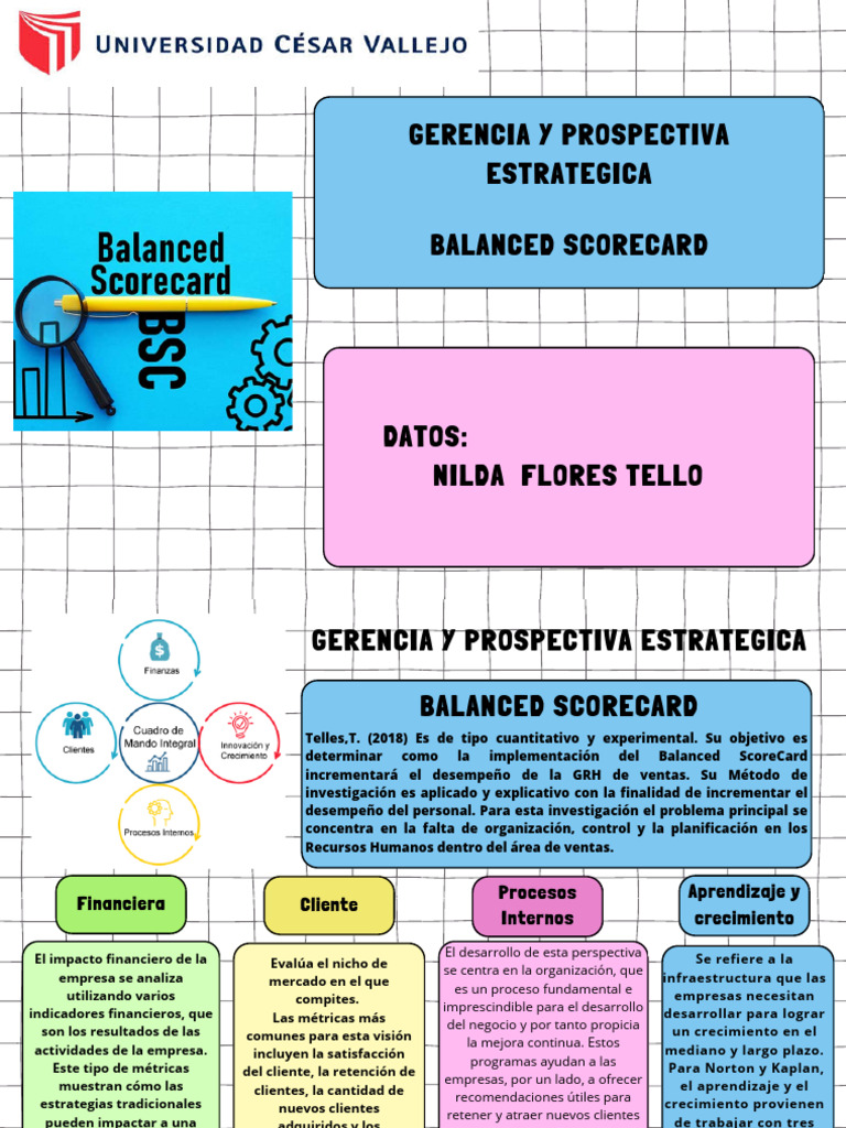 Organizador Balanced Scorecard | PDF | Business | Economias