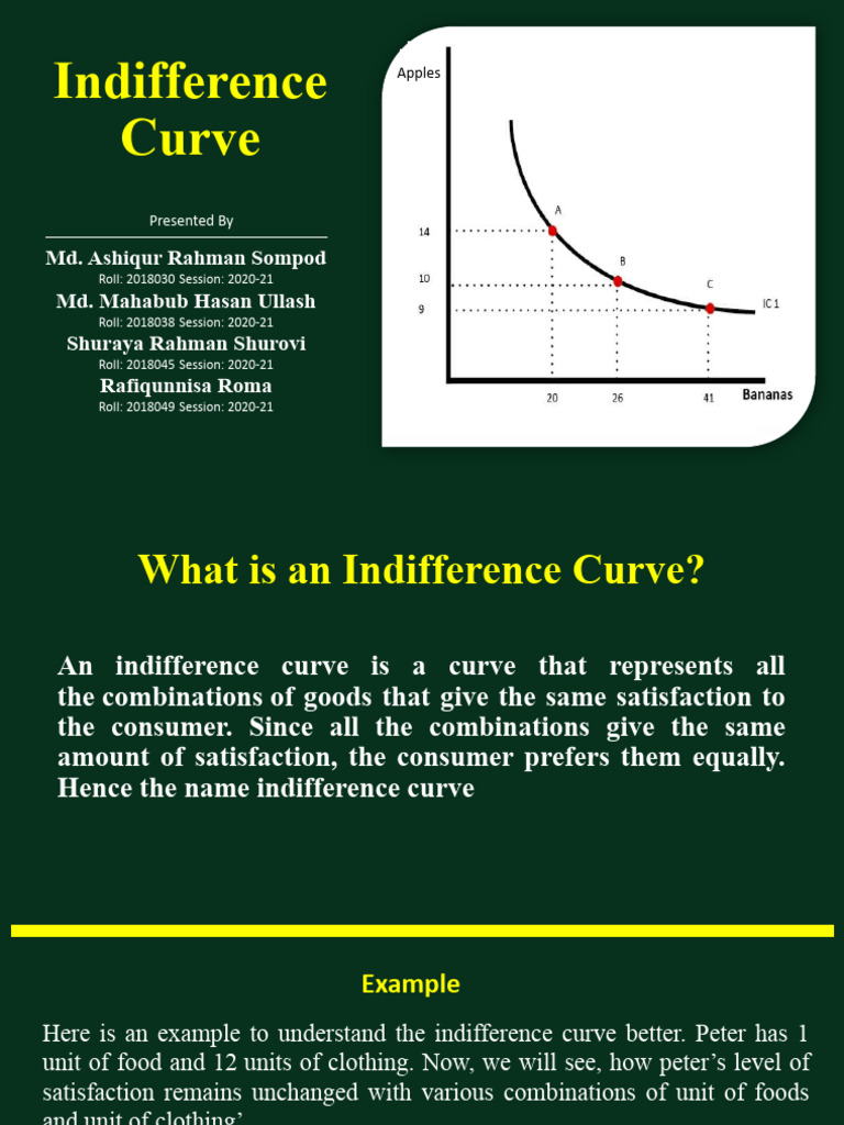 Understanding Indifference Curves in Economics | PDF | Consumer ...