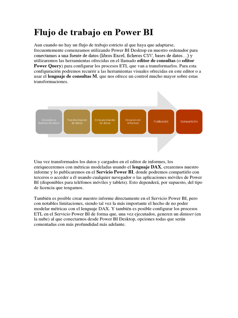 Flujo de Trabajo en Power BI | PDF