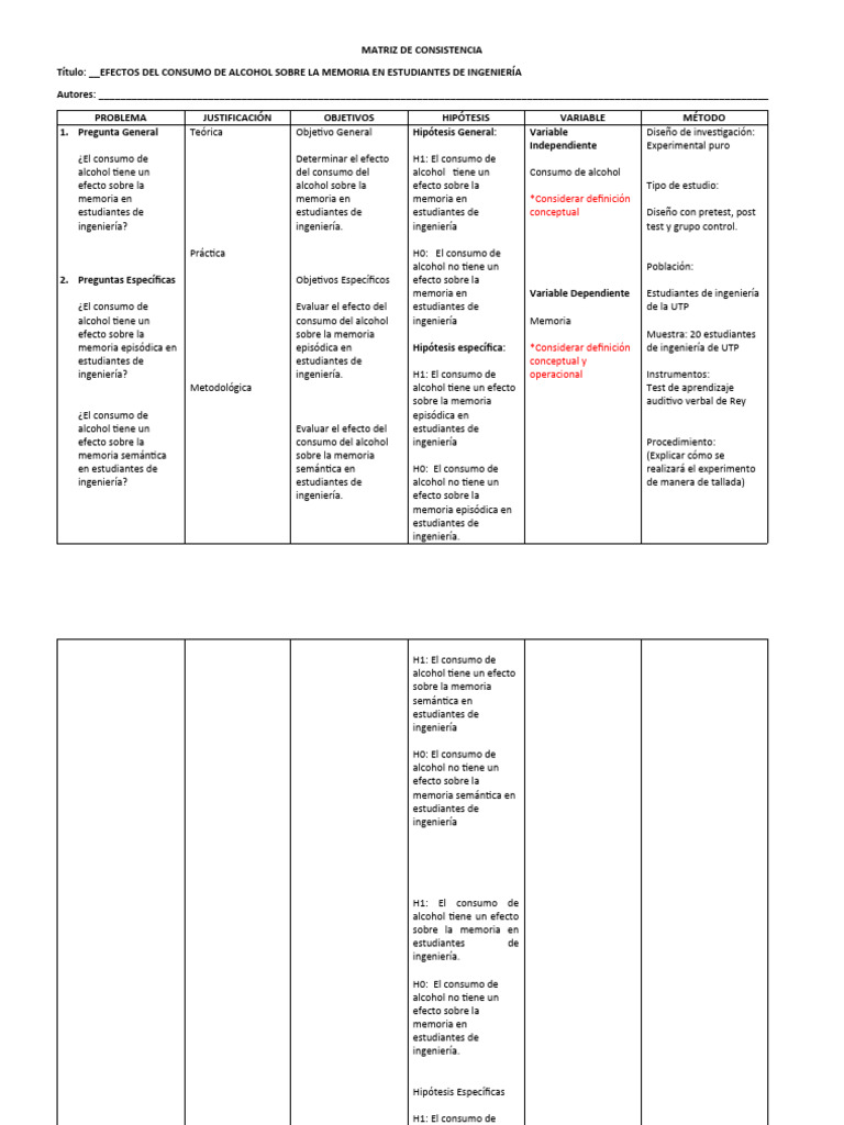 Matriz de Consistencia Ejemplo | PDF | Memoria | Experimentar