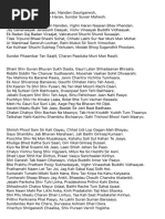 Radha Rani 28 Names | PDF