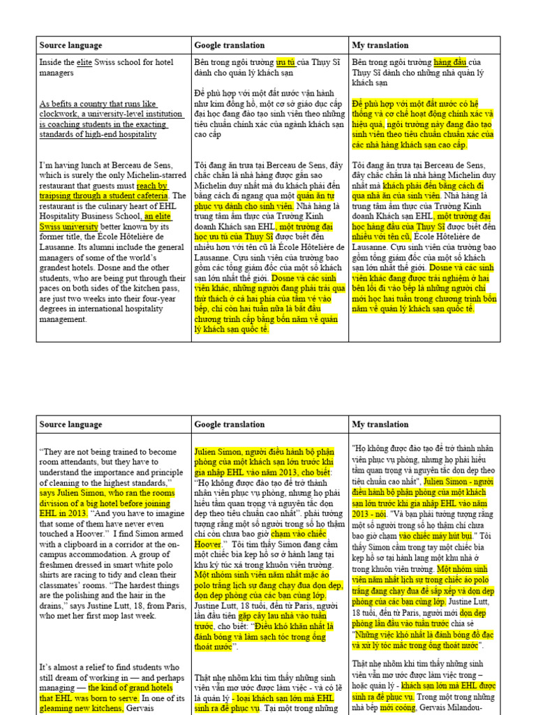 Source Language | PDF