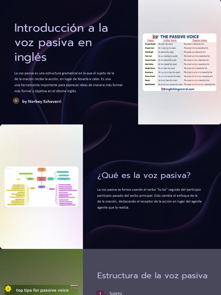 Cómo usar la voz pasiva en inglés | PDF | Verbo | Asunto (gramática)
