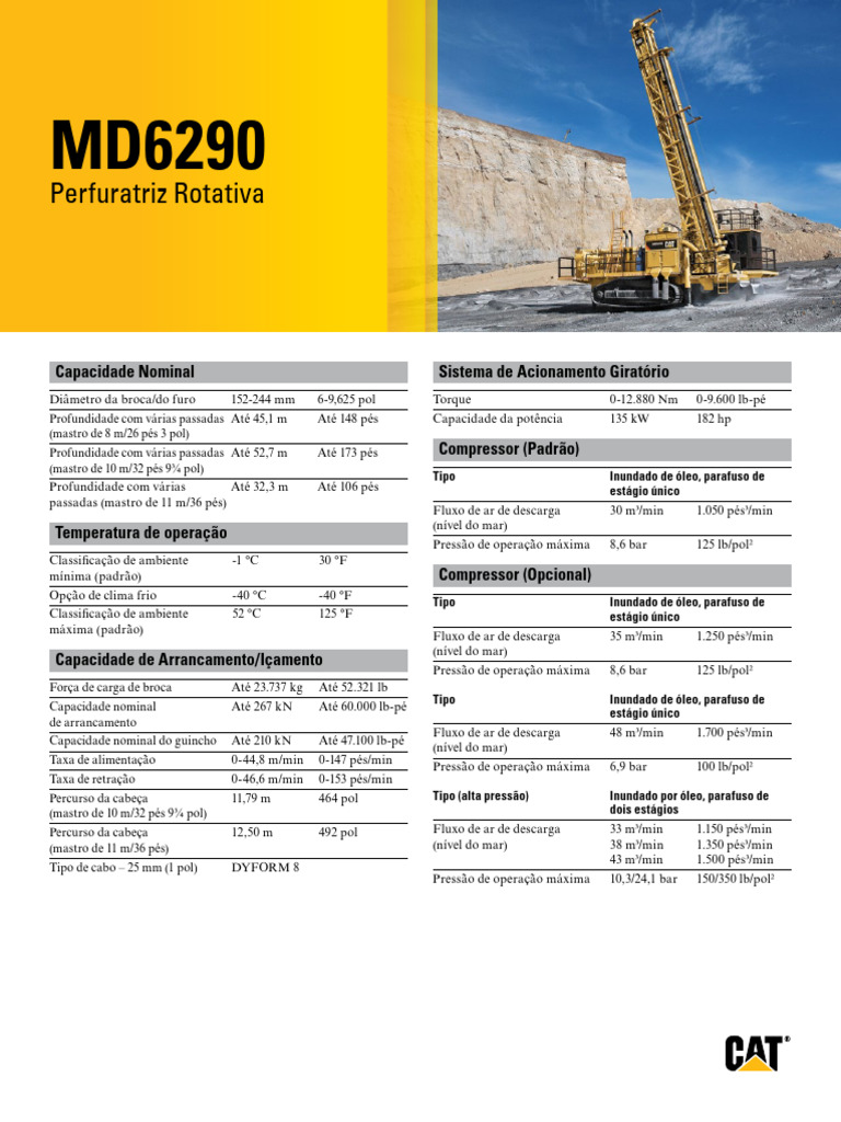 Especificações da Perfuratriz MD6290 | PDF