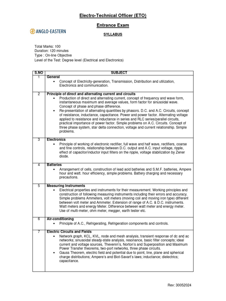 ETO Entrance Test Syllabus | PDF | Electrical Network | Rectifier