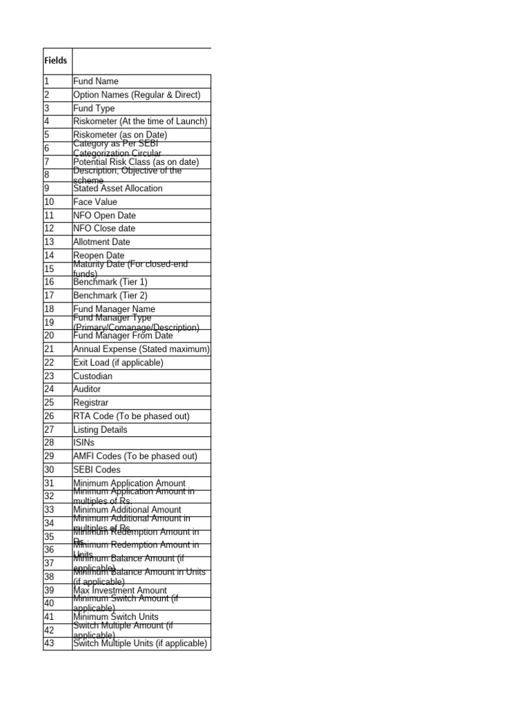 Tata Retirement Savings Fund Overview | PDF | Investment Management ...