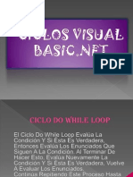 Ciclos Visual Basic