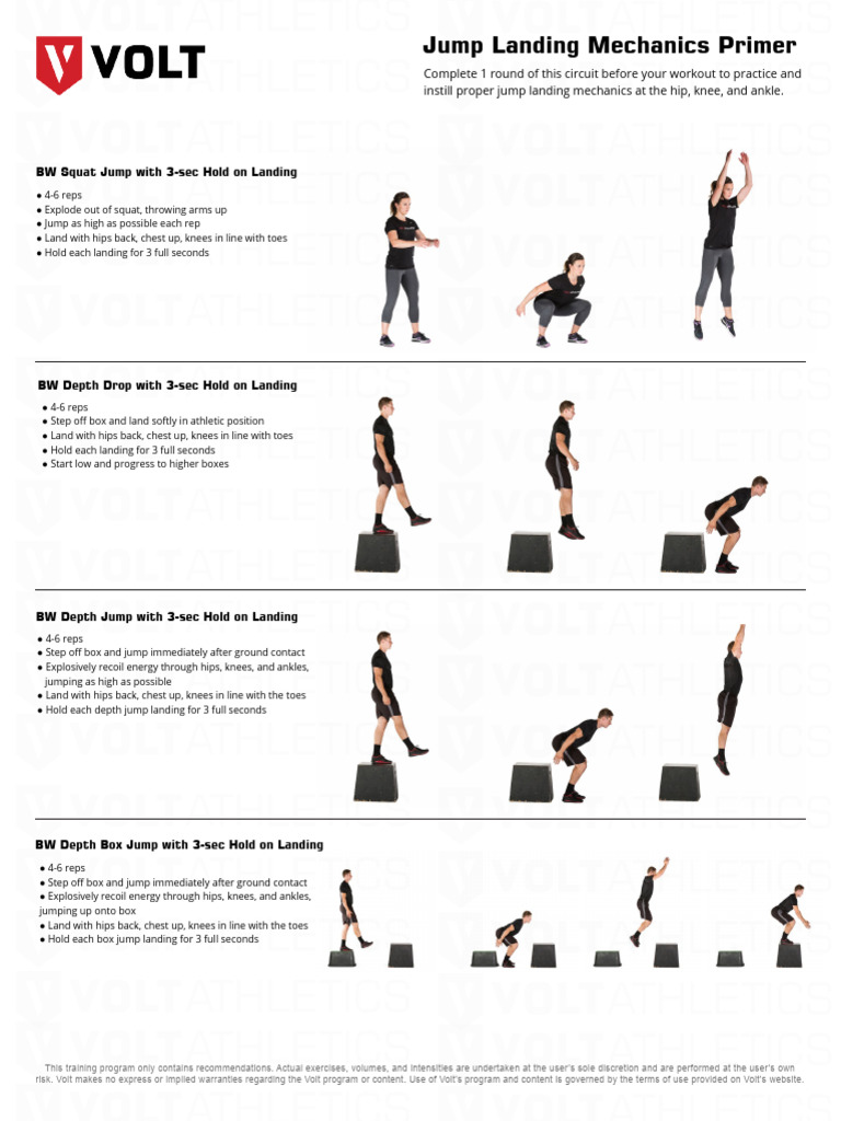 Jump Landing Mechanics Guide | PDF