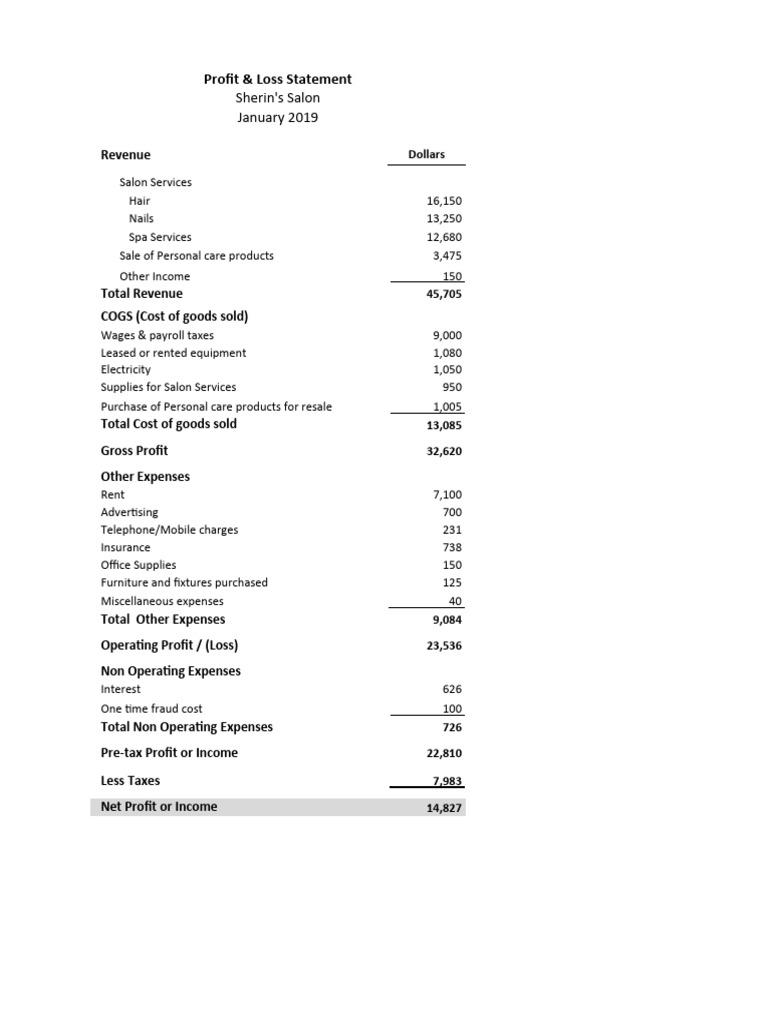 Spreadsheet Examples Pdf