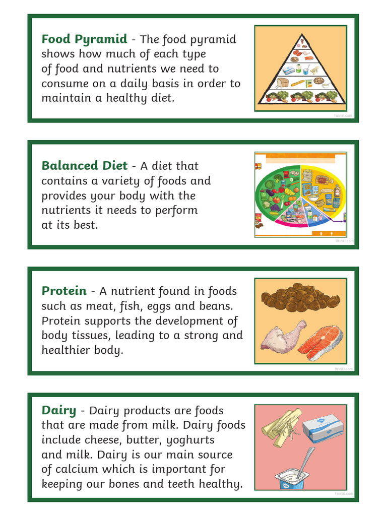 lovely-lunches-definition-fact-cards-pdf